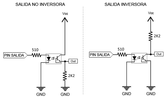 Optocoupler Output Circuit